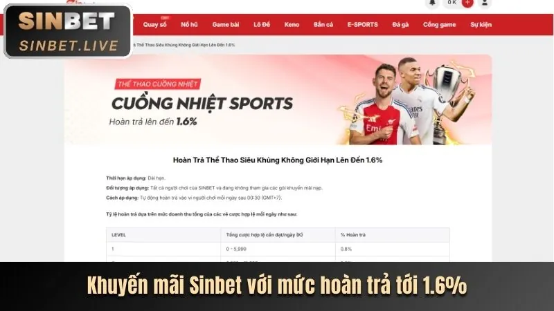 Khuyến mãi nạp tiền GO888